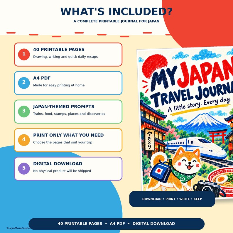 May include: A digital printable travel journal for Japan featuring 40 A4 pages. The cover displays a Shiba Inu, a bullet train, Mount Fuji, and the text MY JAPAN TRAVEL JOURNAL A little story. Every day. Includes sections for daily recaps and prompts.