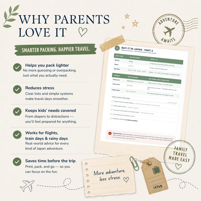 Op de afbeelding: Een informatieve afbeelding getiteld Why Parents Love It, met een checklist voor reizen naar Japan met kinderen. Het bevat secties over babyvoeding, flesvoeding, inpaktips en reisadvies, met tekstelementen zoals Smarter Packing, Happier Travel en Adventure Awaits.