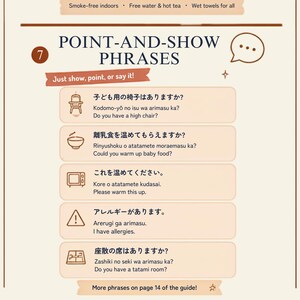 Peut inclure: Une carte d'information beige intitul&eacute;e POINT-AND-SHOW PHRASES pr&eacute;sentant cinq lignes de texte japonais, une prononciation romanis&eacute;e et des traductions anglaises pour des demandes courantes, accompagn&eacute;es d'ic&ocirc;nes illustrant chaque phrase.
