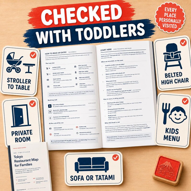 以下が含まれることがあります： Tokyo Restaurant Map for Familiesというタイトルの開かれたガイドブックと、Stroller to Table、Private Room、Belted High Chair、Kids Menu、Sofa or Tatamiなどのアイコンとテキストが書かれた情報カード、そして山の絵が描かれた赤いスタンプ。