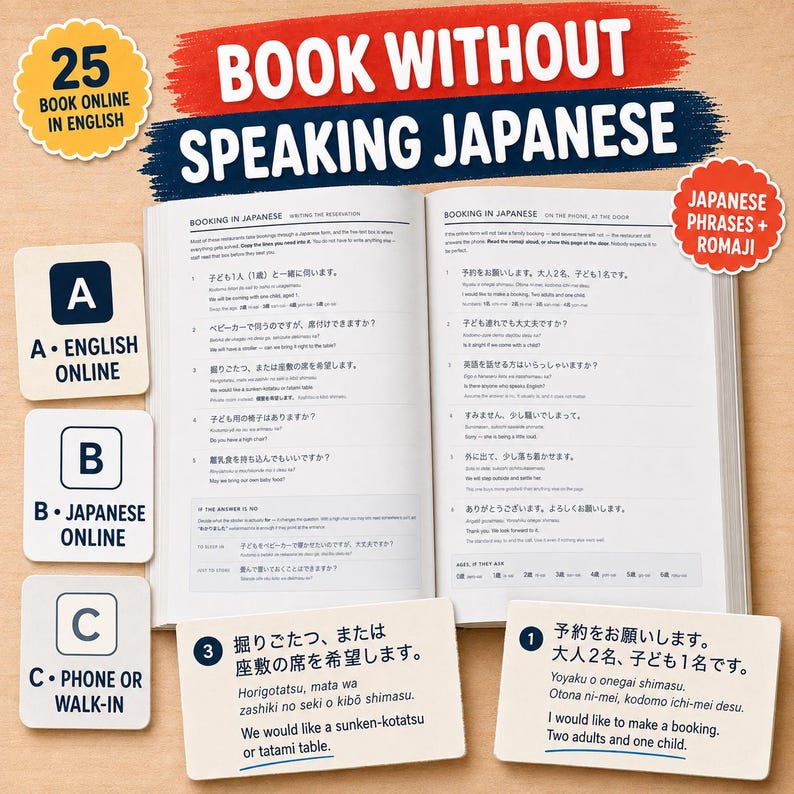 以下が含まれることがあります： BOOK WITHOUT SPEAKING JAPANESEというタイトルの開かれた教本。日本語のフレーズ、ローマ字、英語訳が記載されています。A、B、Cと書かれた3枚の正方形のカードと、予約例が記載された2枚の長方形のカードが含まれています。
