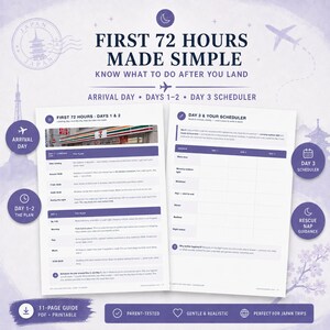 K&ouml;nnte beinhalten: Ein zweiseitiger, druckbarer Reisef&uuml;hrer mit dem Titel First 72 Hours Made Simple, der einen Zeitplan f&uuml;r den Ankunftstag, Tag 1-2 und Tag 3 enth&auml;lt. Das Dokument umfasst ein 7-Eleven-Foto, Tagespl&auml;ne, ein leeres Raster und Symbole.