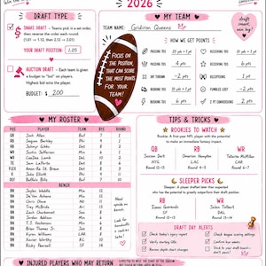 Puede incluir: Una hoja de planificación de Fantasy Football 2026 con un casco de fútbol americano rosa, un balón rosa y un balón marrón. El documento incluye secciones para el tipo de draft, plantilla del equipo, reglas de puntuación y jugadores lesionados.