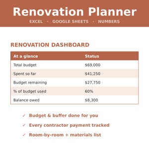 May include: A digital Renovation Planner dashboard for Excel, Google Sheets, and Numbers. The interface displays a Renovation Dashboard table with financial metrics including total budget, spent, remaining, percentage used, and balance owed in dollars.