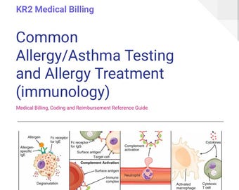 May include: A medical reference guide titled KR2 Medical Billing Common Allergy/Asthma Testing and Allergy Treatment (immunology). It features a chart illustrating four types of hypersensitivity reactions, including IgE-mediated, IgG-mediated, immune complex-mediated, and cell-mediated processes with detailed labels.