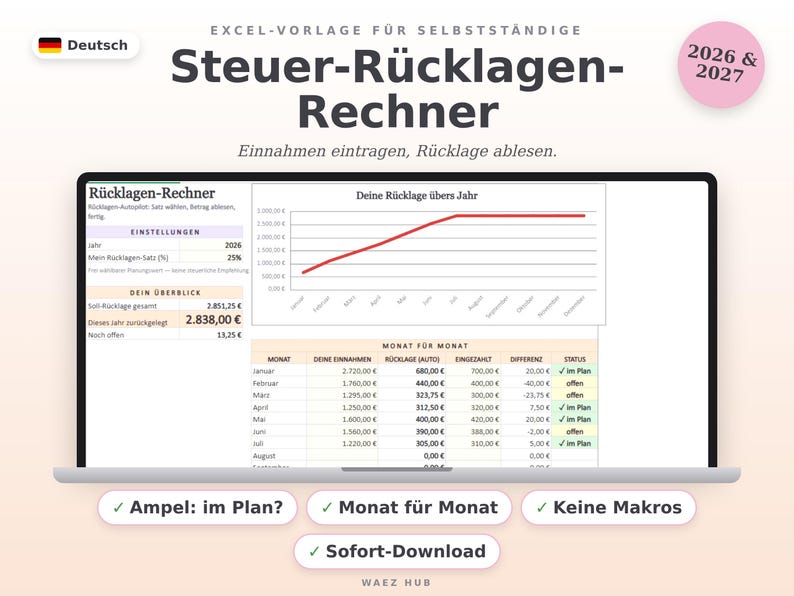 Excel-Vorlage Steuer-Rücklagen-Rechner für Selbstständige: Dashboard mit Monatstabelle, Diagramm und Kennzahlen — Überschrift: Nie wieder Stress mit der Steuer-Rücklage