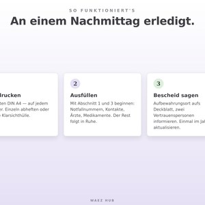 In drei Schritten: ausdrucken, ausfüllen, Bescheid sagen — an einem Nachmittag erledigt
