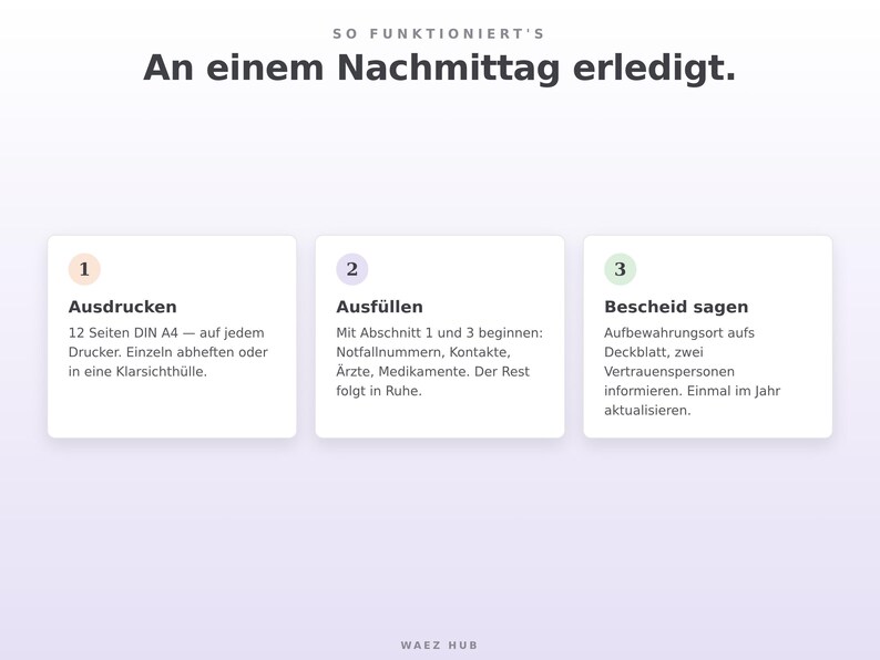 In drei Schritten: ausdrucken, ausfüllen, Bescheid sagen — an einem Nachmittag erledigt
