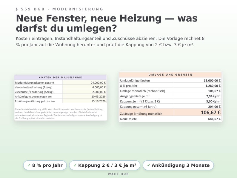 Blatt Modernisierung nach § 559 BGB: Kosten, Abzüge, 8 Prozent pro Jahr und Kappung je Quadratmeter