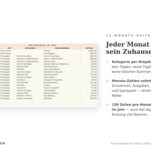 Monats-Reiter Juni mit Buchungstabelle: Datum, Art, Kategorie, Beschreibung und Betrag per Dropdown