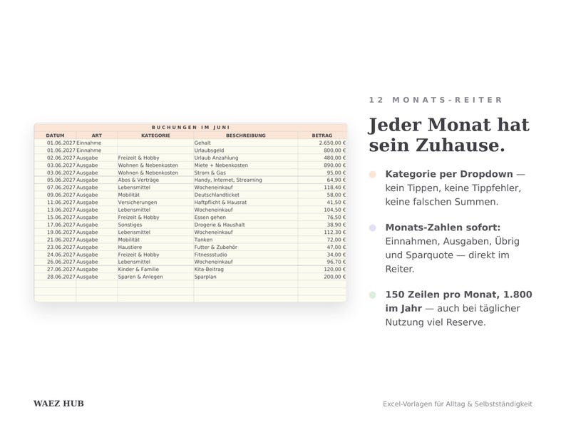 Monats-Reiter Juni mit Buchungstabelle: Datum, Art, Kategorie, Beschreibung und Betrag per Dropdown