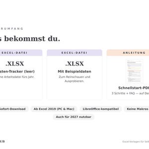 Lieferumfang: zwei Excel-Dateien (leer und mit Beispieldaten) plus deutsche Schnellstart-Anleitung als PDF