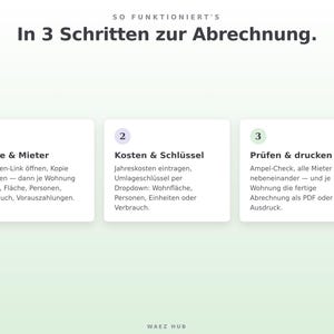 Anleitung in drei Schritten: Kopie erstellen und Mieter eintragen, Kosten und Umlageschlüssel wählen, prüfen und drucken