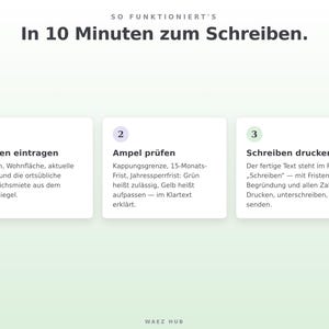 Anleitung in drei Schritten: Zahlen eintragen, Ampel prüfen, Schreiben drucken