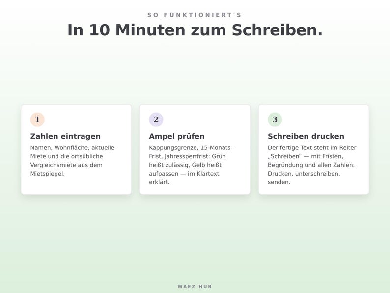 Anleitung in drei Schritten: Zahlen eintragen, Ampel prüfen, Schreiben drucken
