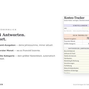 Überblick mit drei Kennzahlen: Gesamt-Ausgaben, teuerster Monat und größte Kategorie — plus 10 anpassbare Kategorien