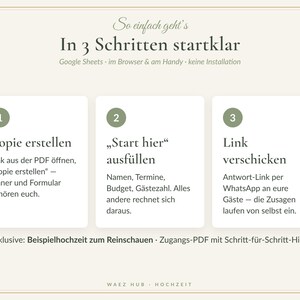 In drei Schritten startklar: Kopie erstellen, Start hier ausfüllen, Antwort-Link an die Gäste schicken