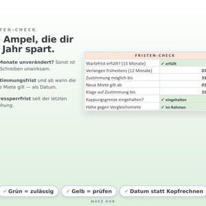 Fristen-Check mit Ampel: Wartefrist 15 Monate, Zustimmung möglich bis, neue Miete gilt ab