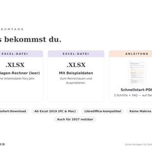Lieferumfang: zwei Excel-Dateien (leer und mit Beispieldaten) plus deutsche Schnellstart-Anleitung als PDF