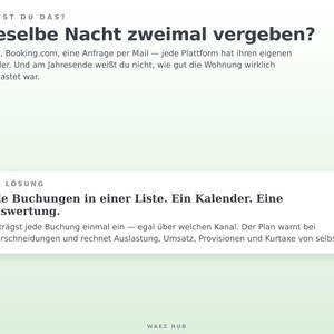 Dieselbe Nacht zweimal vergeben? Der Belegungsplan sammelt alle Buchungen von Airbnb, Booking.com und Direktanfragen