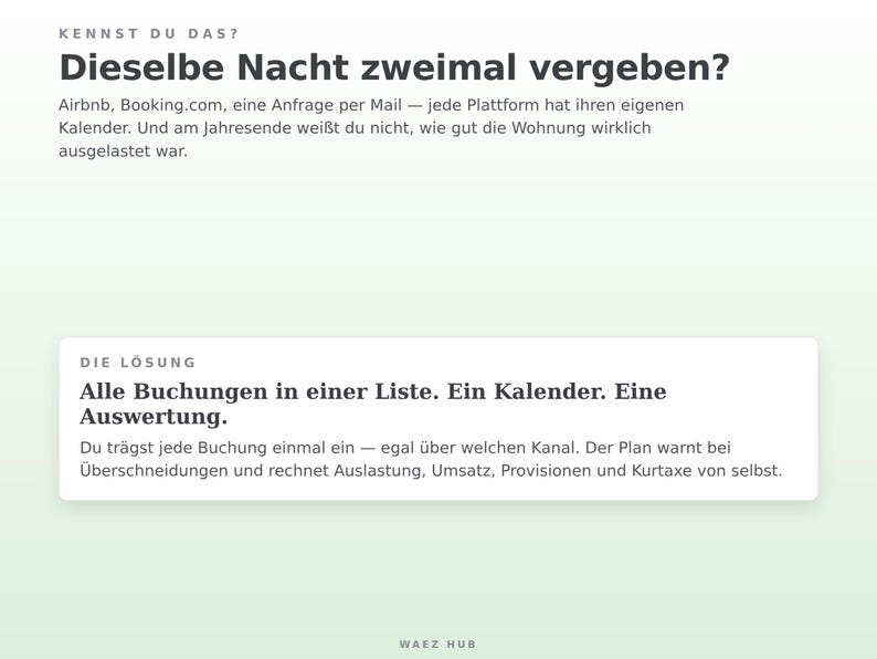Dieselbe Nacht zweimal vergeben? Der Belegungsplan sammelt alle Buchungen von Airbnb, Booking.com und Direktanfragen