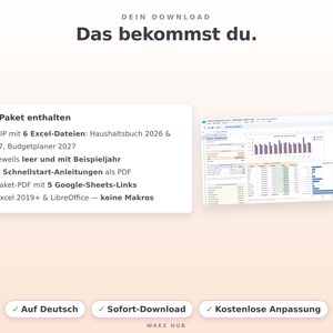 Lieferumfang: ZIP mit sechs Excel-Dateien, zwei Anleitungen und Paket-PDF mit fünf Google-Sheets-Links