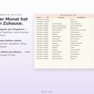 Monats-Reiter Juni in Google Sheets: Buchungstabelle mit Datum, Art, Kategorie, Beschreibung und Betrag