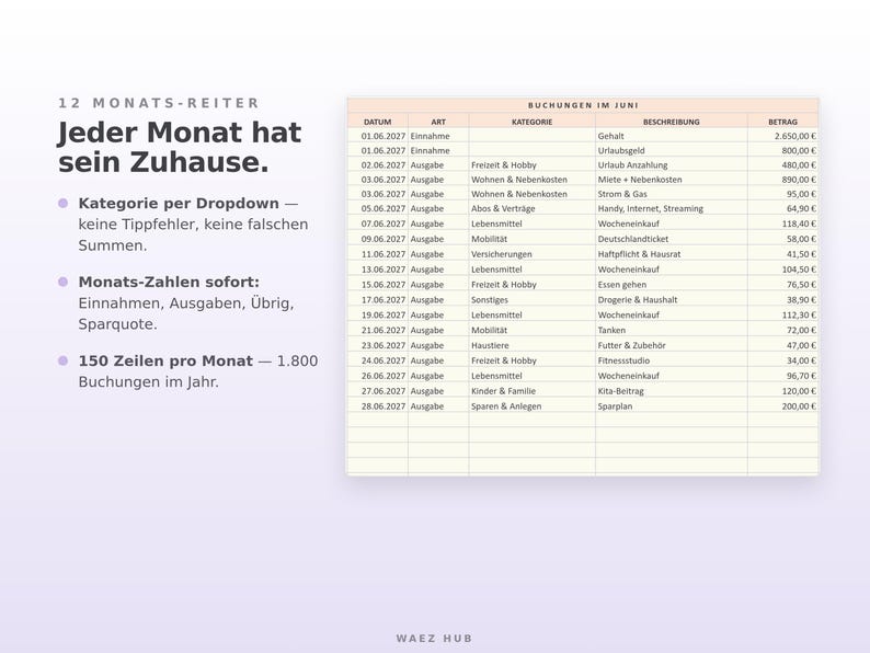 Monats-Reiter Juni in Google Sheets: Buchungstabelle mit Datum, Art, Kategorie, Beschreibung und Betrag