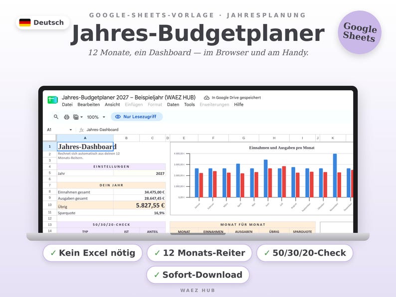 Jahres-Budgetplaner als Google-Sheets-Vorlage auf Deutsch im Laptop: Dashboard mit Monatsvergleich, 50/30/20-Check und Diagrammen