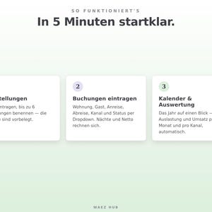 Anleitung in drei Schritten: Einstellungen, Buchungen eintragen, Kalender und Auswertung lesen