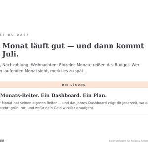 Ein Monat läuft gut und dann kommt der Juli — 12 Monats-Reiter und ein Dashboard lösen das Problem