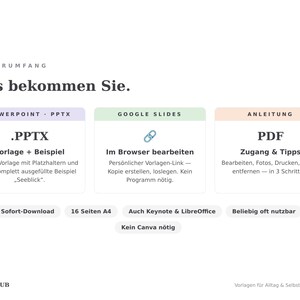 Lieferumfang: PowerPoint-Vorlage und ausgefülltes Beispiel, Google-Slides-Link, PDF-Anleitung