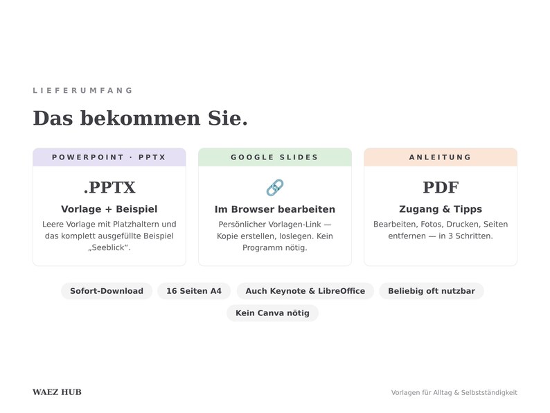 Lieferumfang: PowerPoint-Vorlage und ausgefülltes Beispiel, Google-Slides-Link, PDF-Anleitung
