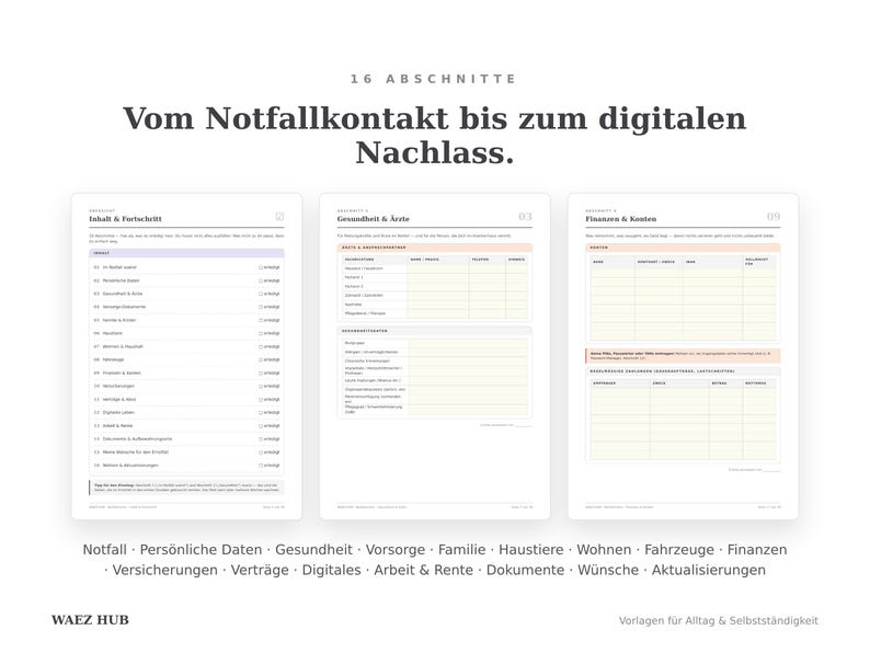 Drei Beispielseiten: Inhaltsverzeichnis mit Fortschritts-Checkliste, Gesundheit und Ärzte, Finanzen und Konten