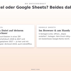 Excel-Dateien und Google-Sheets-Links sind beide im Paket enthalten