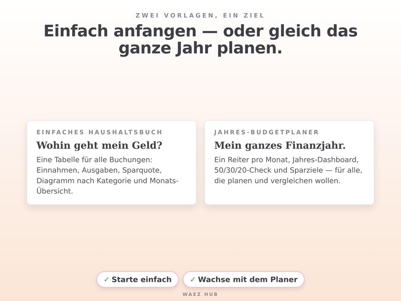 Zwei Vorlagen: einfaches Haushaltsbuch zum Anfangen und Jahres-Budgetplaner für das ganze Jahr