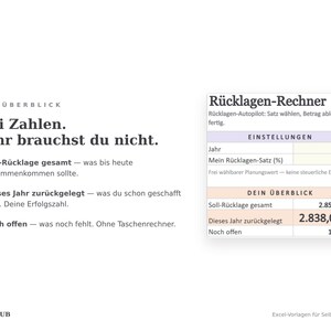 Überblick mit drei Kennzahlen: Soll-Rücklage gesamt, dieses Jahr zurückgelegt und noch offener Betrag