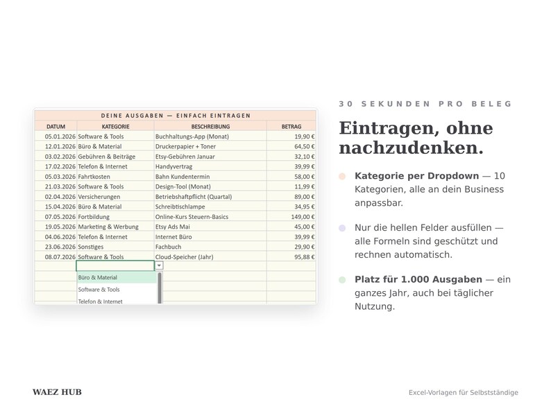 Eintragstabelle mit geöffnetem Kategorie-Dropdown: Datum, Kategorie, Beschreibung, Betrag — Platz für 1.000 Ausgaben