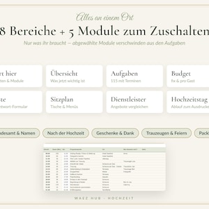 Alle Bereiche: Start, Übersicht, Aufgaben, Budget, Gäste, Sitzplan, Dienstleister, Hochzeitstag und fünf Module