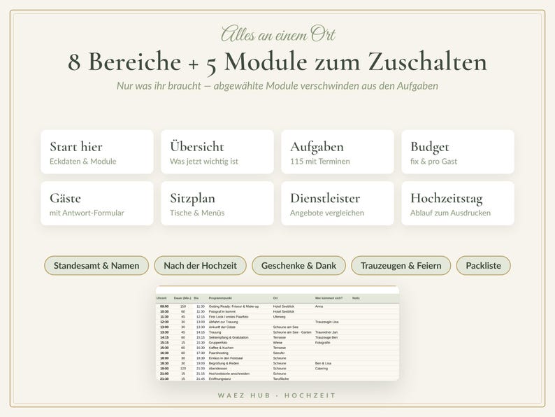 Alle Bereiche: Start, Übersicht, Aufgaben, Budget, Gäste, Sitzplan, Dienstleister, Hochzeitstag und fünf Module