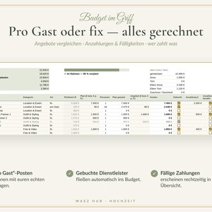 Budget mit fixen Posten und Posten pro Gast, Richtwerten, Anzahlungen, Fälligkeiten und wer was bezahlt