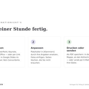 Anleitung in drei Schritten: in PowerPoint oder Google Slides öffnen, Platzhalter anpassen, drucken oder als PDF senden