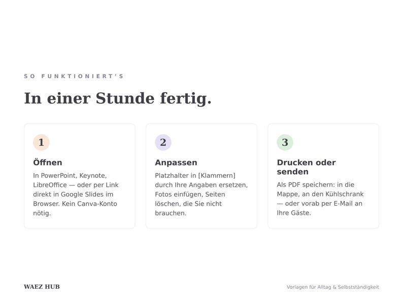 Anleitung in drei Schritten: in PowerPoint oder Google Slides öffnen, Platzhalter anpassen, drucken oder als PDF senden