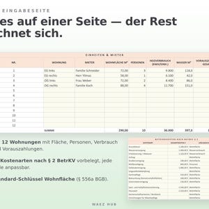 Eingabeseite: Einheiten mit Wohnfläche, Personen, Verbrauch und Vorauszahlungen sowie Betriebskosten nach BetrKV Paragraf 2