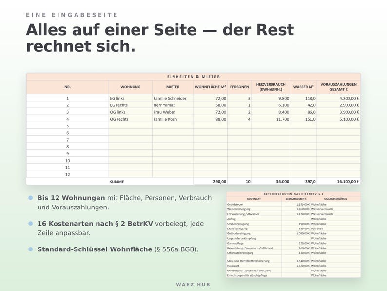 Eingabeseite: Einheiten mit Wohnfläche, Personen, Verbrauch und Vorauszahlungen sowie Betriebskosten nach BetrKV Paragraf 2