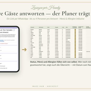 Gäste antworten über ein Formular am Handy, der Planer trägt Zusage, Menü und Allergien automatisch in die Gästeliste ein