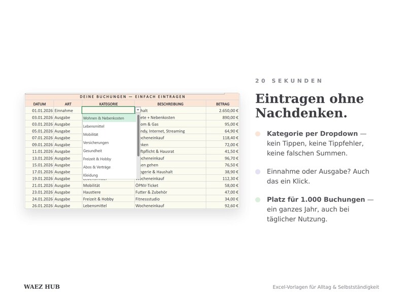 Buchungstabelle mit geöffnetem Kategorie-Dropdown: Datum, Art, Kategorie, Beschreibung und Betrag
