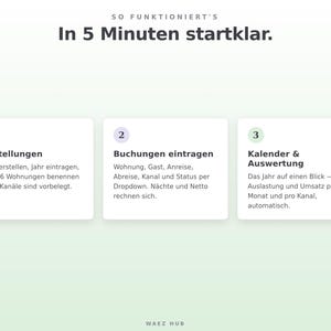 Anleitung in drei Schritten: Einstellungen, Buchungen eintragen, Kalender und Auswertung lesen