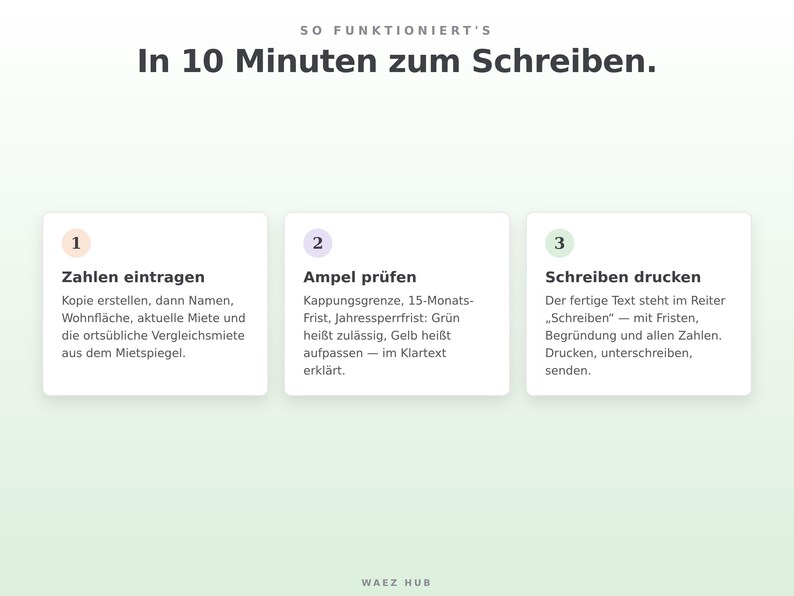 Anleitung in drei Schritten: Zahlen eintragen, Ampel prüfen, Schreiben drucken
