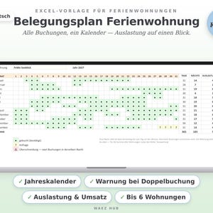 Belegungsplan Ferienwohnung als Excel-Vorlage im Laptop: Jahreskalender mit gebuchten Nächten und Auslastung